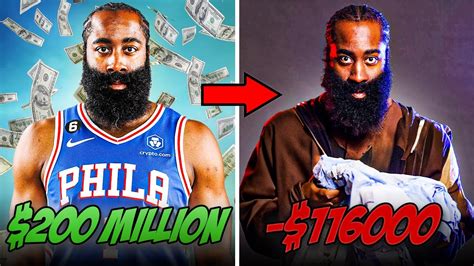 50 Shocking Facts: NBA Stars Facing Bankruptcy .